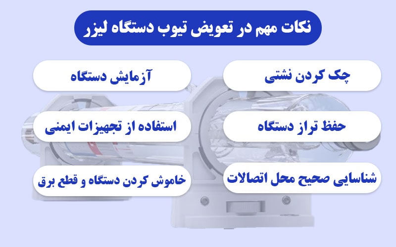 آموزش نحوه تعویض تیوب دستگاه لیزر| پرشین لیزر | پرتولیزر کاویان ایرانیان نکات مهم در تعویض تیوب دستگاه لیزر