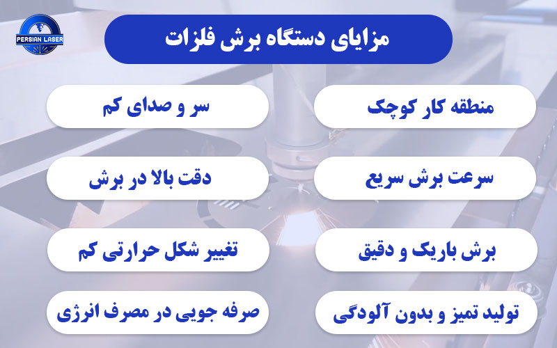 معرفی کاربرد دستگاه لیزر فلزات| پرشین لیزر | پرتولیزر کاویان ایرانیان مزایای دستگاه برش فلزات