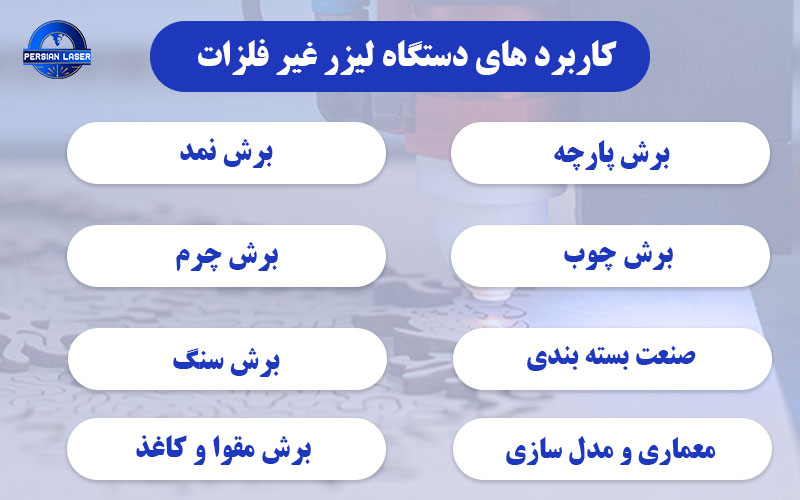 معرفی کاربرد دستگاه لیزر غیر فلزات| پرشین لیزر | پرتولیزر کاویان ایرانیان کاربرد های دستگاه لیزر غیر فلزات