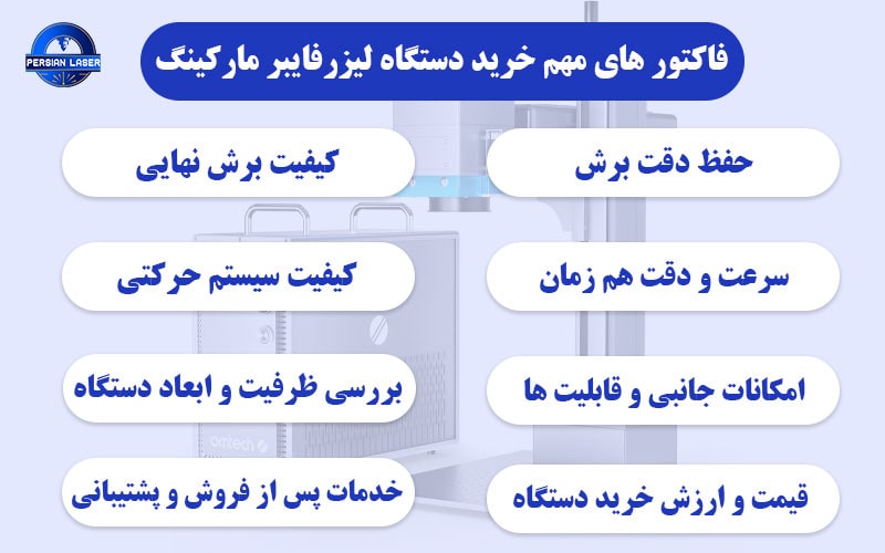 راهنمای خرید دستگاه لیزر فایبر مارکینگ| پرشین لیزر | پرتولیزر کاویان ایرانیان نکات مهم هنگام خرید دستگاه لیزر فایبر مارکینگ