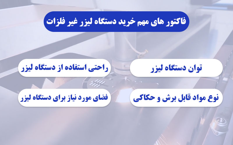 راهنمای خرید دستگاه لیزر غیر فلزات| پرشین لیزر | پرتولیزر کاویان ایرانیان فاکتور های مهم هنگام خرید دستگاه لیزر غیر فلزات