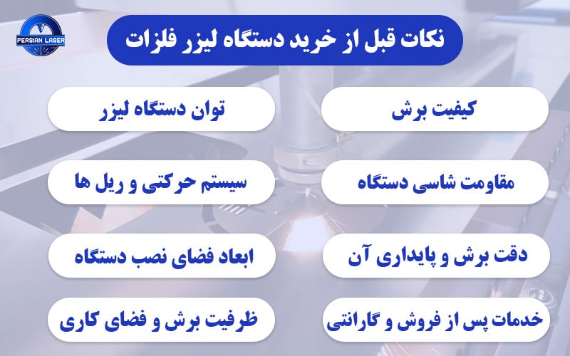 راهنمای خرید دستگاه لیزر فلزات| پرشین لیزر | پرتولیزر کاویان ایرانیان راهنمای خرید دستگاه لیزر فلزات