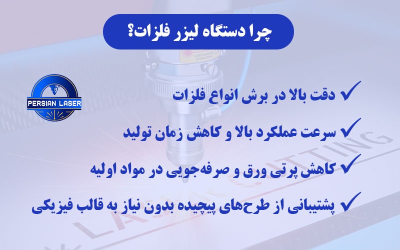 راهنمای خرید دستگاه لیزر فلزات| پرشین لیزر | پرتولیزر کاویان ایرانیان چرا دستگاه لیزر فلزات؟