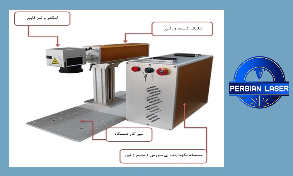 آموزش صفر تا صد تنظیم پارامتر لیزر فایبر مارکینگ| پرشین لیزر | پرتولیزر کاویان ایرانیان تنظیم پارامتر لیزر فایبر مارکینگ